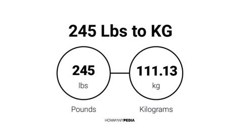 245lbs to kg|245 kg in pounds.